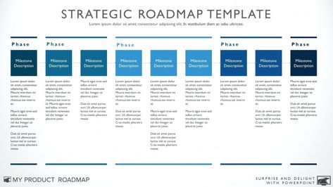 Project Roadmap, Business Timeline, Roadmap Template, Business Development Plan, Strategic Planning Template, Technology Roadmap, Product Roadmap, Gap Analysis, Business Case Template