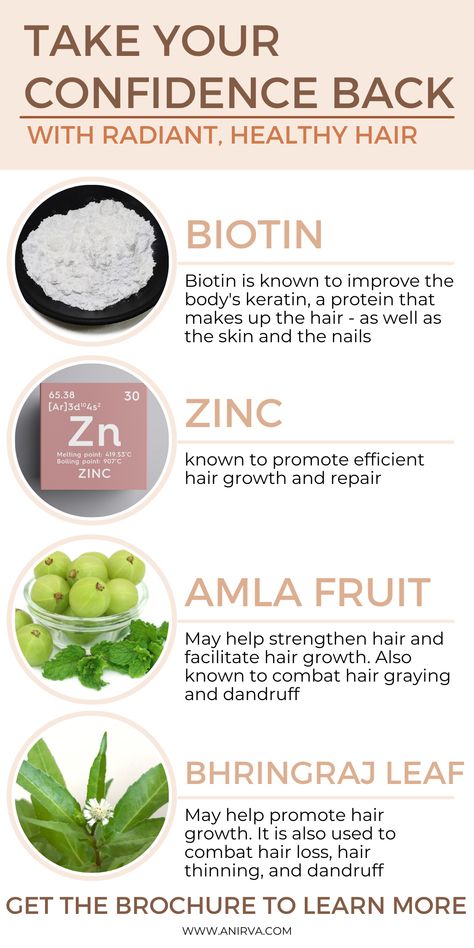 hair supplements for men and women How To Grow Your Hair Faster, Promote Hair Growth, Strong And Healthy, Hair Growth Supplement, Hair Thinning, Homemade Hair Products, Thicker Hair, Grow Hair Faster, Hair Vitamins