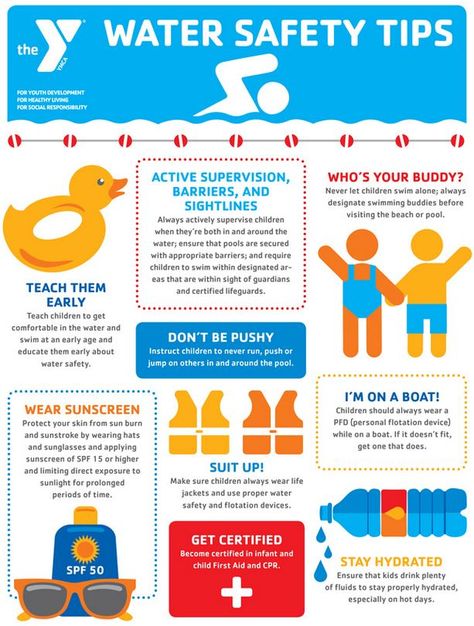 Here are some basic safety tips for the water. Please stay safe!! #safety #summerfun #summersafety #watersafety #iboatsdotcom Water Safety Activities, Swimming Program, Summer Safety Tips, Beach Safety, Swimming Safety, Safety Poster, Summer Safety, Safety Week, National Safety