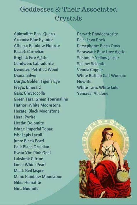 Goddesses and their Associated Crystals. #correspondences Goddess Magick, Oh My Goddess, Crystal Goddess, Goddess Energy, Feminine Power, Crystal Magic, Greek Gods, Spell Book, Gods And Goddesses