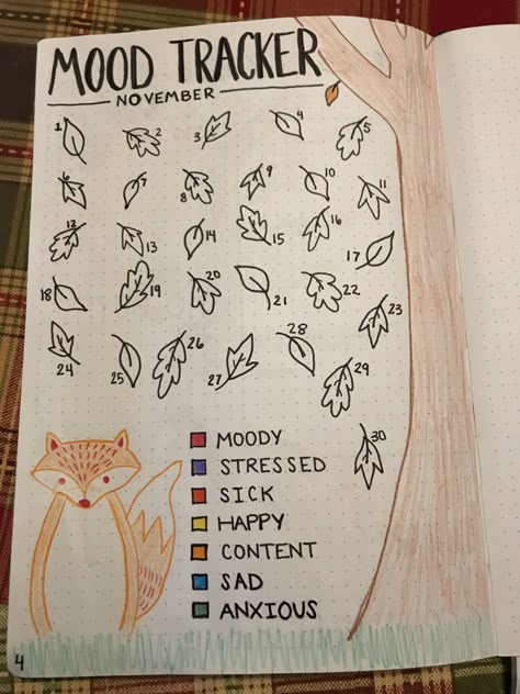 November Journal Mood Tracker, Journal Ideas For November, Journal Ideas Mood, November Bulletin Journal Ideas, November Tracker, November Mood Tracker Ideas, Journal Mood Tracker, Mood Tracker For November, November Journaling