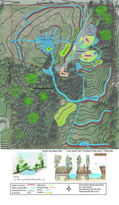 🌿 Permaculture Design “Live Consultation” with Brian Kerkvliet - Inspiration Farm Landscape Plane, Homestead Style, Permaculture Design Course, Learn Skills, Farm Plans, Fall Garden Vegetables, Permaculture Gardening, Permaculture Design, Water Projects