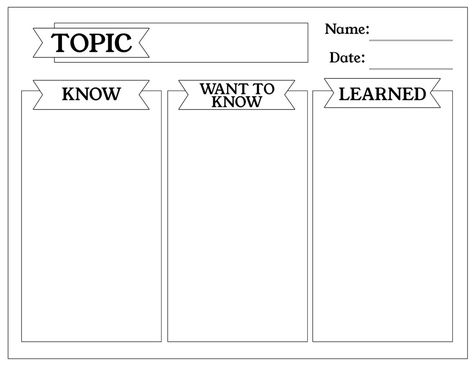 Free KWL Chart Printable Graphic Organizer. Classroom ideas and learning helps. KWL Know, Want to Know, Learned worksheet. #papertraildesign #classroom #KWL #graphicorganizer #teacherideas Kwl Chart Template, Wallpaper Education, Education Wallpaper, Graphic Organizer Template, Kwl Chart, Math Centers Middle School, Wallpaper Kids, Life Skills Special Education, Word Document