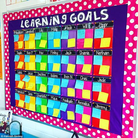 Hannah Girling transforms classroom into colourful spaces Classroom Goals Display, Year 6 Classroom Displays, Learning Goals Display, Year 6 Classroom, Primary Classroom Displays, Teaching Displays, Primary School Classroom, Classroom Preparation, Visible Learning