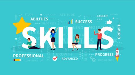 During the hiring process, organizations might want to consider looking for the soft skills that are harder to train for AND shifting their training focus toward technical skills. Behavioral Based Interview Questions, Good Listening Skills, Learning Template, Employee Development, Good Time Management, Presentation Skills, People Skills, Talent Acquisition, Resume Skills