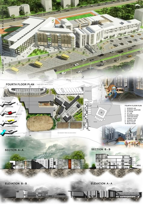 School Building Plans, Hospital Design Architecture, Architecture Site Plan, School Building Design, Apartments Exterior, Architecture Blueprints, Campus Design, Hospital Architecture, Concept Models Architecture