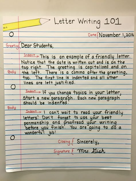 Friendly Letter Anchor Chart: 4th Grade Letter Template For Kids, Friendly Letter Template, Letter Writing Template, Third Grade Writing, 5th Grade Writing, 3rd Grade Writing, Writing Template, 2nd Grade Writing, Classroom Anchor Charts