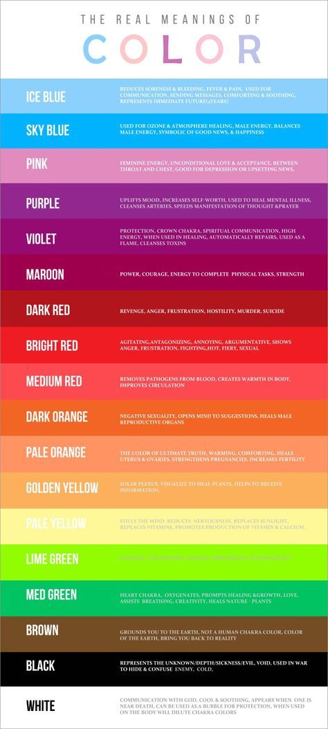 colour psychology Color is a vital factor in our everyday lives. Most of us are blissfully unaware of its effects on branding, psychology, emotions or healing. Understanding the Power of Color will give you a wider perspective on design, decor, healing and much much more. What does your favorite color mean? Colour Psychology Feelings, Colors That Represent Emotions, What Does Colors Mean, Colors Representing Emotions, Aura Colours And Meanings, Color Meaning Personality, Brand Psychology, Favorite Color Meaning, Colours And Emotions