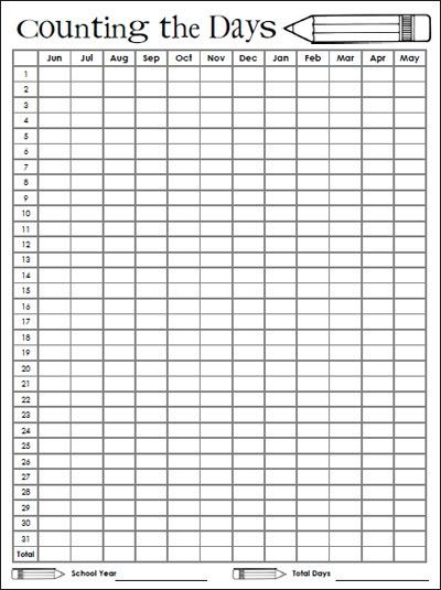 The law (for my state): 180 DAYS OF INSTRUCTION: You decide which days your school will be in session, and how long to teach each day.  All I really need to keep track is a calendar chart. I simply x each day that we do school.  My friend gave me some tracking charts a few … Homeschool Attendance, Homeschool Portfolio, Attendance Chart, Planning School, Attendance Sheet, School Plan, Homeschool Life, Homeschool Planner, School Calendar