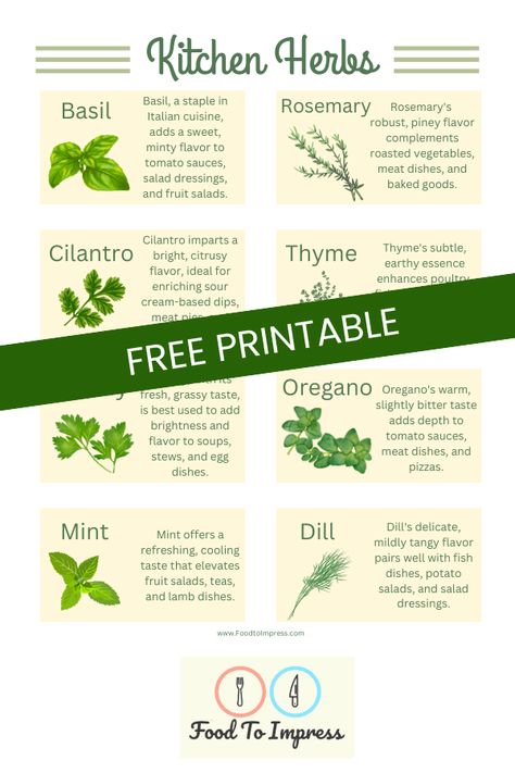 Herb Charts Free Printable, Free Herb Printables, Food To Impress, Herb Chart, Basil Health Benefits, Spice Chart, Gardening Printables, Green Pea Soup, Book Printables