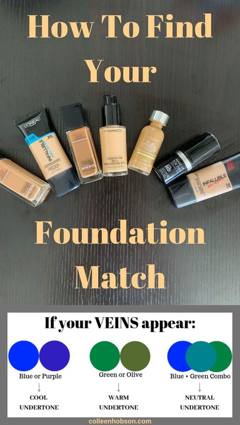 How To Pick Your Foundation Color, How To Pick The Right Foundation Color, How To Choose The Right Foundation Color, How To Pick Foundation Shade, How To Match Foundation To Your Skin, Foundation Matching, Foundation Shade Match, Foundation Match, Facial Art