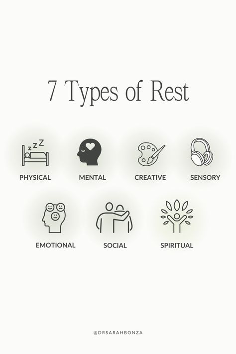 Navigating menopause? Understand the 7 types of rest: physical, mental, creative, sensory, emotional, social, spiritual. Each plays a vital role in managing hormonal changes. How do you rest best? #MenopauseAwareness #RestIsBest Types Of Rest, Midlife Transformation, Women In Their 40s, Sleep Dream, Estrogen Dominance, Health Topics, Hormone Balance, Hormone Health, Hormonal Changes