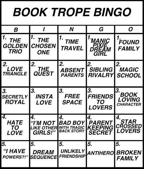 BOOK-TROPE-BINGO Types Of Romance Tropes, Tropes Aesthetic, Tropes In Books, Reading Bingo, Romance Tropes, Book Tropes, Writer Memes, Daily Writing Prompts, Book Exchange