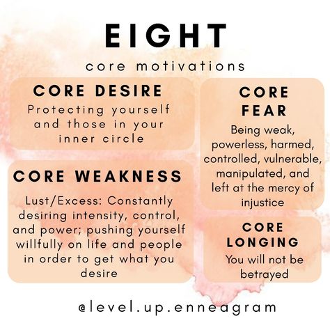 #type8 Core motivations!⁠ Everything about the enneagram comes back to this. When we understand our core motivations, we are able to see WHY we do what we do, rather than focusing on behavior. This gives us the ability to recognize our habits and strategies that aren't as healthy for us. Need help settling on your main type? Check out my website for a typing interview! ⁠ #typeeight #enneagramtype8 #enneagram ⁠#Coremotivations #thebasics #enneagramcoaching Enneagram Core Motivation, Enneagram 8 Quotes, Type 8 Enneagram, 8 Enneagram, Enneagram Type 8, Enneagram 8, Enneagram Type 2, Sagittarius Personality, Enneagram 9