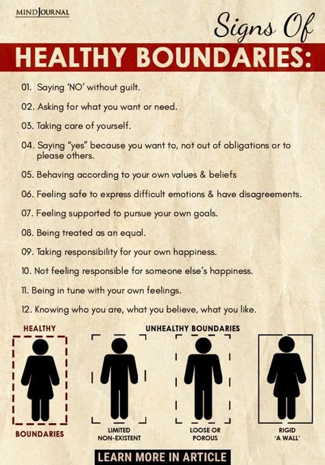 Healthy boundaries help us to define our personal beliefs, values and limits. It is an invincible border crucial for our safety, health and wellbeing. Healthy Boundaries With Family, Boundaries For Couples, Boundaries Activities For Groups, Boundaries List Template, What Do Boundaries Look Like, What Boundaries Look Like, Creating Healthy Boundaries, How To Set Personal Boundaries, Setting Personal Boundaries