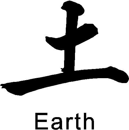 Chinese Symbol for "Earth" Chinese Numbers, Asian Symbols, Earth Symbols, Asian Characters, Chinese Letters, Trippy Backgrounds, Candy Signs, Mother 3, Alphabet Symbols