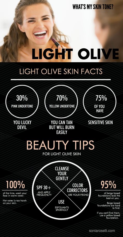 Light Makeup For Fair Skin, Light Olive Skin Makeup, Olive Skin Undertone, Pale Olive Skin Makeup, Fair Olive Skin Tone Makeup, Light Olive Skin Tone Makeup, Olive Skin Tone Clothes, Cool Olive Skin Tone, Olive Undertone Skin