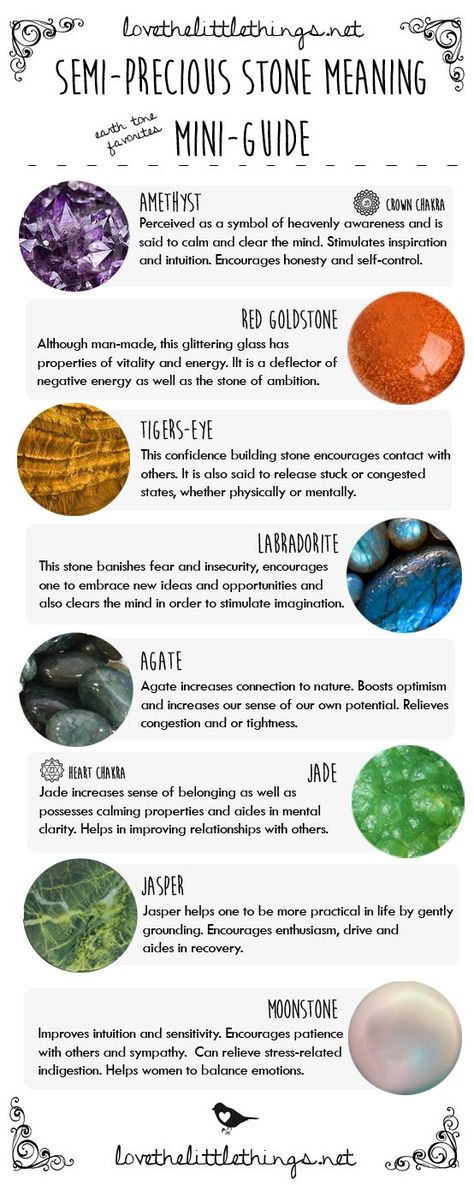 Semi-Precious Stone Meaning Mini-Guide - Earth Tone Favorites. Amethyst, Labradorite, Red GoldStone, Jasper, Moonstone, Jade, TigersEye Identifying Rocks, Zodiac Birthstones, Crystal Knowledge, Witch Stuff, Woo Woo, Crystal Meanings, Rocks And Gems, Mindful Living, Energy Crystals