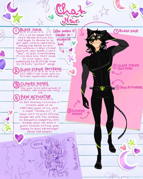 Ladybug Art, Ladybug And Cat Noir, Miraculous Ladybug Oc, Miraculous Ladybug Fanfiction, Adrien Agreste, Miraculous Ladybug Fan Art, Hero Costumes, Ladybug Comics, Miraculous Ladybug Comic