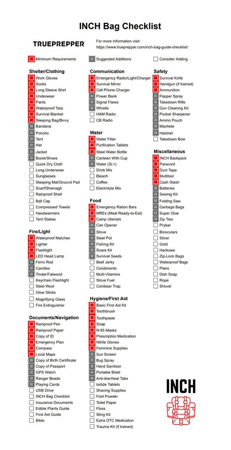 Survival Checklist Zombie Apocalypse, Inch Bag Checklist, Essential Survival Items, Prep List Survival, Survival Supplies List, Beginner Prepper List, Big Out Bag List, Survival Bag List, Bugout Bag Ideas