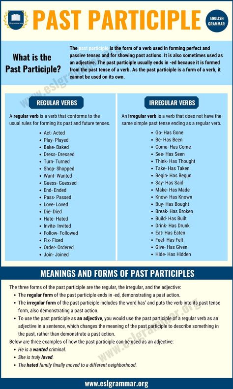 Past Participle | Meanings and Different Forms of Past Participles Present Perfect Form, Verb To Be Past, Present Participle, Tenses Grammar, Esl Grammar, High School Literature, Simple Past Tense, Grammar For Kids, English Transition Words