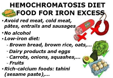 Iron Overload Diet, Hémochromatose Diet, Hemachromatosis Recipes, Hemachromatosis Diet Food, Low Iron Foods, Low Iron Diet, Iron Diet, Iron Overload, Iron Foods