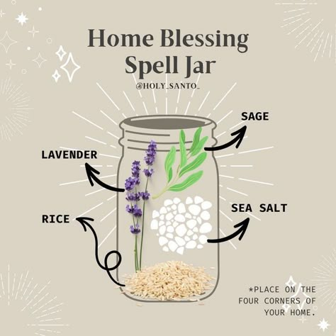 Star among witches New Home Blessing Witchcraft, Divination Spell Jar, Simple Spell Jars Without Crystals, Home Blessing Spell Jar, New Home Blessing Ritual, New Home Spell Jar, Witchy Craft Ideas To Sell, New Home Blessing Pagan, Anti Negativity Spell Jar