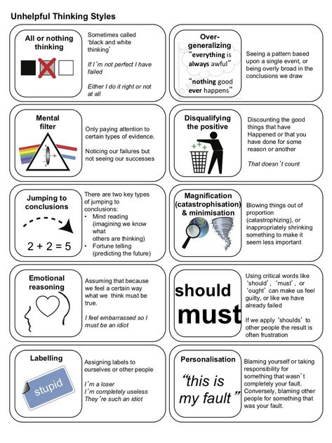 Cognitive Distortions Worksheet, Pain Scale, Health Chart, Cognitive Bias, Cognitive Behavior, Mental Health Awareness Month, Talk Therapy, Behaviour Chart, Cognitive Behavioral Therapy