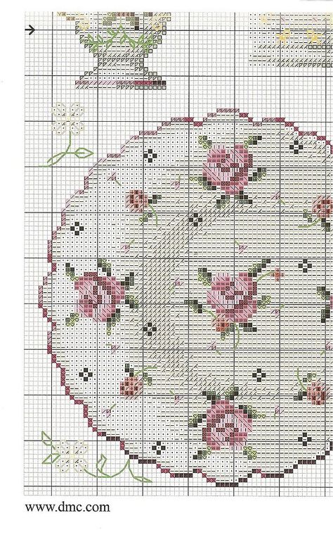 French Cross Stitch, Embroider Ideas, Cross Stitch Sampler Patterns, Cross Stitch Border Pattern, Cross Stitch Kitchen, Cross Stitch Pillow, Cross Stitch Patterns Flowers, Stitch Cartoon, Cross Stitch Bird