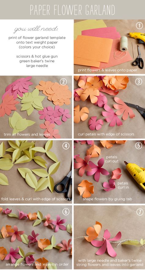 Paper Flower Garland, Paper Flower Garlands, Diy Garland, Flower Garland, Paper Garland, Make Paper, Paper Flowers Diy, Flower Garlands, בר מצווה