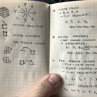 The Easiest Way to Memorize the Algorithms of Rubik's Cube : 7 Steps - Instructables Rubric Cube, Solving A Rubix Cube, Rubiks Cube Algorithms, Rubiks Cube Patterns, Rubicks Cube, Rubiks Cube Solution, Cubes Math, Cube Games, Daily Life Hacks