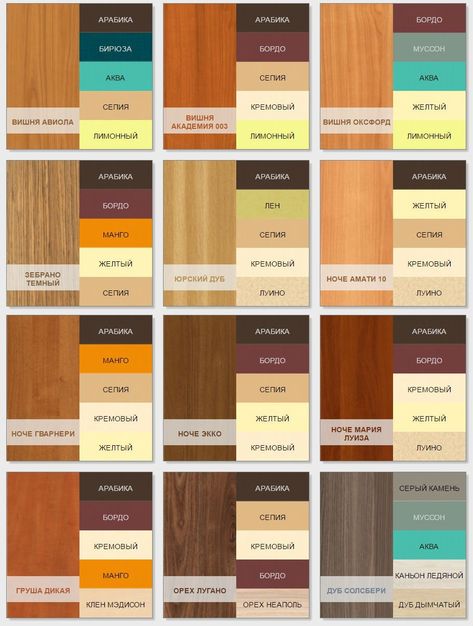 Wall Colors With Wood Trim, Wooden Color Palette, Wood Color Combination, Cheap Home Upgrades, Kitchen Cabinetry Design, Walnut Wood Color, Room Color Combination, Wall Color Combination, Interior Design Principles