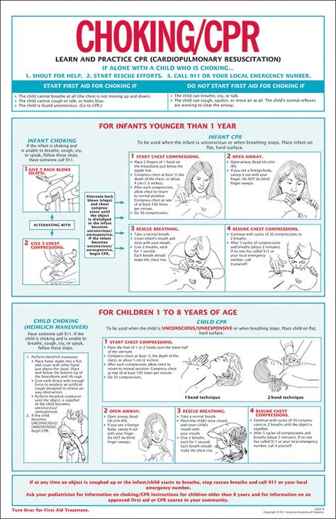 AAP - First Aid Choking/CPR Chart - 100/pk (discontinued) Cpr Poster, Cpr Instructions, Workplace Safety Tips, Infant Cpr, Heimlich Maneuver, First Aid Cpr, Cardiopulmonary Resuscitation, Cpr Training, Stuff To Print