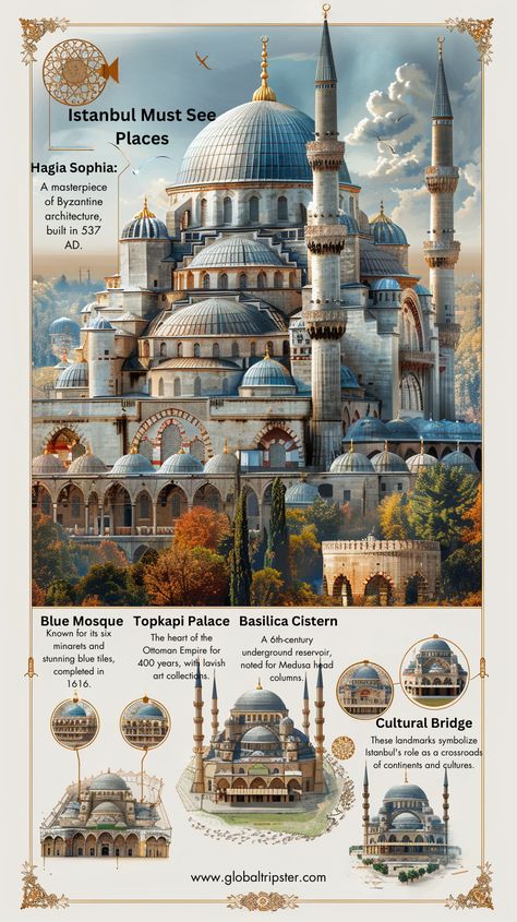 Explore the heart of Istanbul through this vibrant infographic, showcasing the city's iconic landmarks: the majestic Hagia Sophia, serene Blue Mosque, opulent Topkapi Palace, and mysterious Basilica Cistern. Dive into a concise visual journey that captures the essence of Istanbul's rich history and cultural fusion. Perfect for history buffs, travelers, and anyone fascinated by the allure of ancient cities. #Istanbul #Travel #History #Culture Mosque Design Islamic Architecture Istanbul Turkey, Turkey Aesthetic Istanbul, Hagia Sophia Aesthetic, Masjid Art, Istanbul Hagia Sophia, Turkey Mosque, The Blue Mosque Istanbul, Istanbul Architecture, Topkapi Palace Istanbul