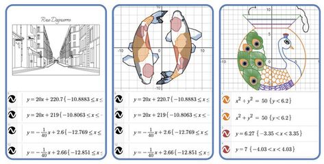 Geogebra Art, Desmos Art, Equations And Inequalities, Math Art Projects, Pen Lettering, Creative Math, Learn Math, Profile Drawing, Banner Drawing