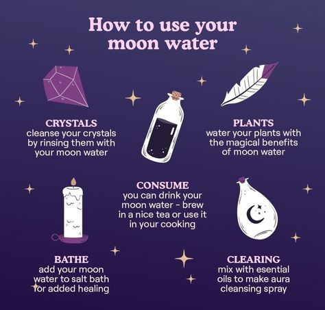 Spell Ingredients, Lunar Witch, About Moon, Witch Rituals, Moon Water, Wiccan Magic, New Moon Rituals, Witch Spirituality, Magic Spell Book