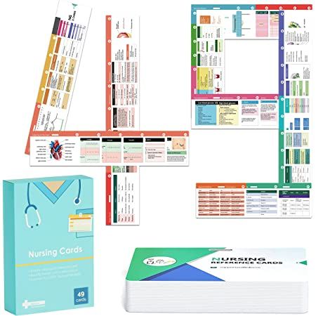 Ekg Placement, Vital Signs Chart, Pain Assessment Tool, Nursing School Essentials, Brain Anatomy And Function, Glasgow Coma Scale, Nursing Cheat Sheet, Ekg Interpretation, Cardiac Cycle