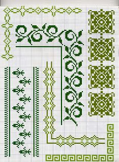 Cross Stitch Borders Corner, Cross Stitch Boarders, Cross Stitch Border Pattern, Cross Stitch Fonts, Fair Isles, Pola Kristik, Cross Stitch Patterns Flowers, Cross Stitch Bookmarks, Pola Sulam