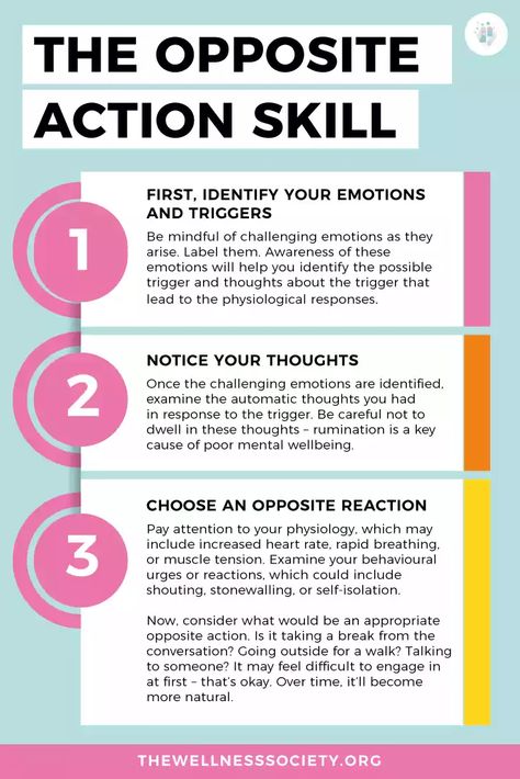 Opposite Action DBT Technique - The Wellness Society | Self-Help, Therapy and Coaching Tools Dbt Group Activities, Opposite Action, Group Therapy Activities, Dbt Therapy, Interpersonal Effectiveness, Distress Tolerance, Dbt Skills, Radical Acceptance, Dialectical Behavior Therapy