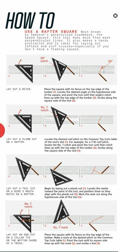 Speed Square Speed Square Tips How To Use, Construction Tips And Tricks, Swanson Speed Square, Perpendicular Lines, Rafter Square, Square Tool, Woodworking Square, Speed Square, Carpenters Square