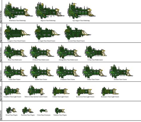 battlefleet gothic art | Battlefleet Gothic Pixel - Imperial by ~Sleeping-Demons on deviantART Battlefleet Gothic Ships, 40k Ships, Battle Fleet, Gothic Stuff, Battlefleet Gothic, Vehicle Concept, 40k Warhammer, Rogue Traders, 40k Art