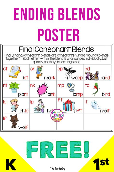 This post answers 4 of the most common questions I hear teachers ask about blends and digraphs. Enjoy the information plus download 3 FREE posters to use in your centers. There also is a FREE resource for digraphs that you can link to. #blends #digraphs #thefunfactoryblog.com Final Consonant Blends Anchor Chart, Final Blends Anchor Chart, Ending Blends Anchor Chart, Blends Anchor Chart, Final Consonant Blends, Ending Blends, Final Blends, Bilingual Activities, Preschool Boards