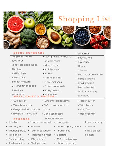 A budget and family-friendly meal plan that is full of simple and flexible healthy recipes. Using only ingredients from Aldi, this meal plan ensures you save time money. Free printable weekly meal planner that will make dinner easier and stress-free. Download weekly meal planner, master grocery list, grocery shopping list, recipe planner, and a blank template. Cajun Spice Mix, Free Grocery List, Aldi Meal Plan, Aldi Recipes, How To Make Tortillas, Vegetable Stock Cubes, Budget Family Meals, Budget Meal Planning, Weekly Budget