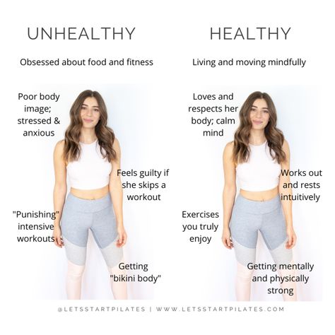 The Pilates Transformation: Shifting From an Unhealthy to Healthy Mindset — Let's Start Pilates Pilates Transformation, Pilates Challenge, Pilates Videos, The Three Bears, Joseph Pilates, Pilates Training, Three Bears, Bedtime Story, Diet Culture