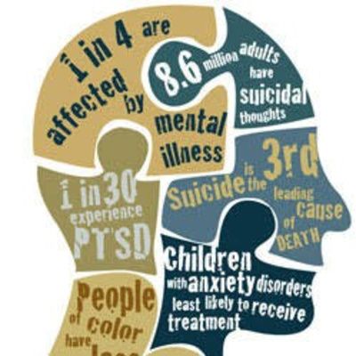 Mental Health Matters addresses & create awareness on psychological and emotional impairments affecting social functioning. MHM assists individuals to cope with Challenges.  Feel free to reach-out through these platforms;  Anchor message  @https://anchor.fm/valentina-e-oshogbunu/message  IG..... @ellydsocialworker Twit.... @elohorval LindedIn...https://www.linkedin.com/in/elohor-oshogbunu-700b82104 WhatsApp @08158455472 Mental Health Month, Mental Health Awareness Week, Adolescent Health, Mental Health Awareness Month, Mental Health Disorders, Yoga Training, Motivation Fitness, Mental Health Matters, Health Matters