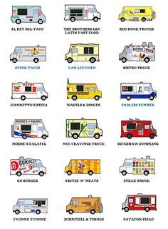 Best part about living in NYC are the food tucks!!! Food Truck Blueprint, Food Truck Project Ideas, Japanese Food Truck Design, Lunch Truck Food Ideas, Food Truck Menu Ideas Simple, Foodtrucks Ideas Food, Food Truck Layout, Halal Chicken And Rice, Food Truck Design Interior