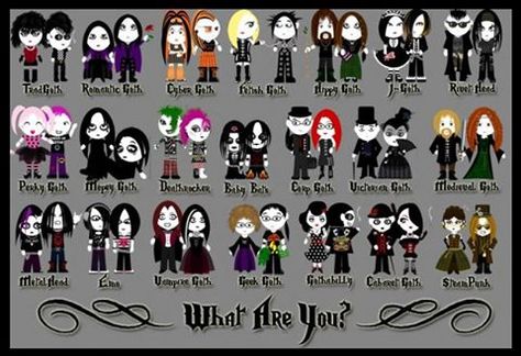 Which Goth are you? Different Kinds Of Goth, Genres Of Goth, Types Of Goth Style, Goth Types, Goth Substyles, Different Types Of Goth, Goth Subcultures, History Of Goth, Goth People