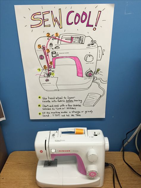 Julie Toole's Sewing machine nook in TAB room Textiles Classroom Displays, Textiles Classroom, Fibers Art, Tab Classroom, Sewing Club, Sewing Station, Ms Project, Ideas For Sewing, Teaching Sewing