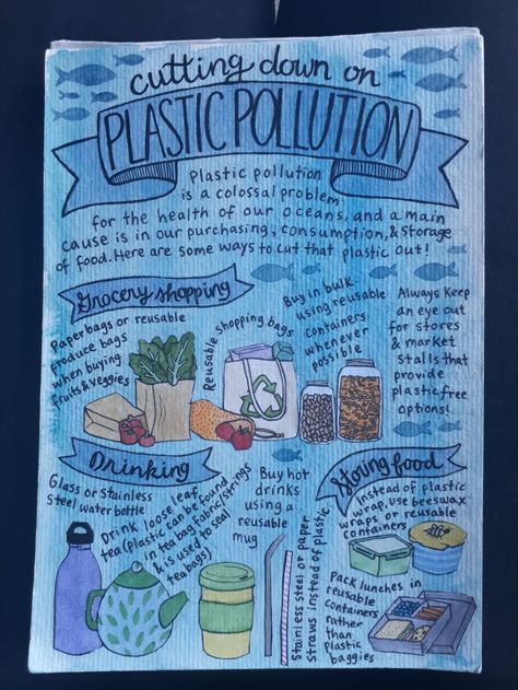 Plastic Pollution Poster, Pollution Poster, Stainless Bottle, Science Activities For Kids, Plastic Pollution, Produce Bags, Hiking Gear, Science Activities, Reusable Bags