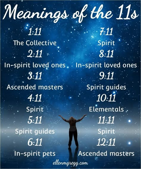 Meanings of the Elevens (11:11, etc.) ⋆ Ellen M. Gregg :: Intuitive 11 Meaning Spiritual, Seeing 11 All The Time, 11 11 Quotes, 11:11 Meaning, 1:11 Meaning, 11 Meaning, 1111 Meaning, Healer Quotes, Digital Numbers